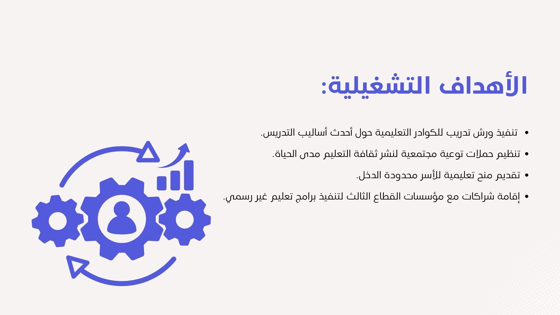الأهداف التشغيلية